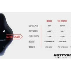 NuttyBuddy Flex Athletic Cup -The Ball Gears Sales Nutty Buddy Size Chart 1